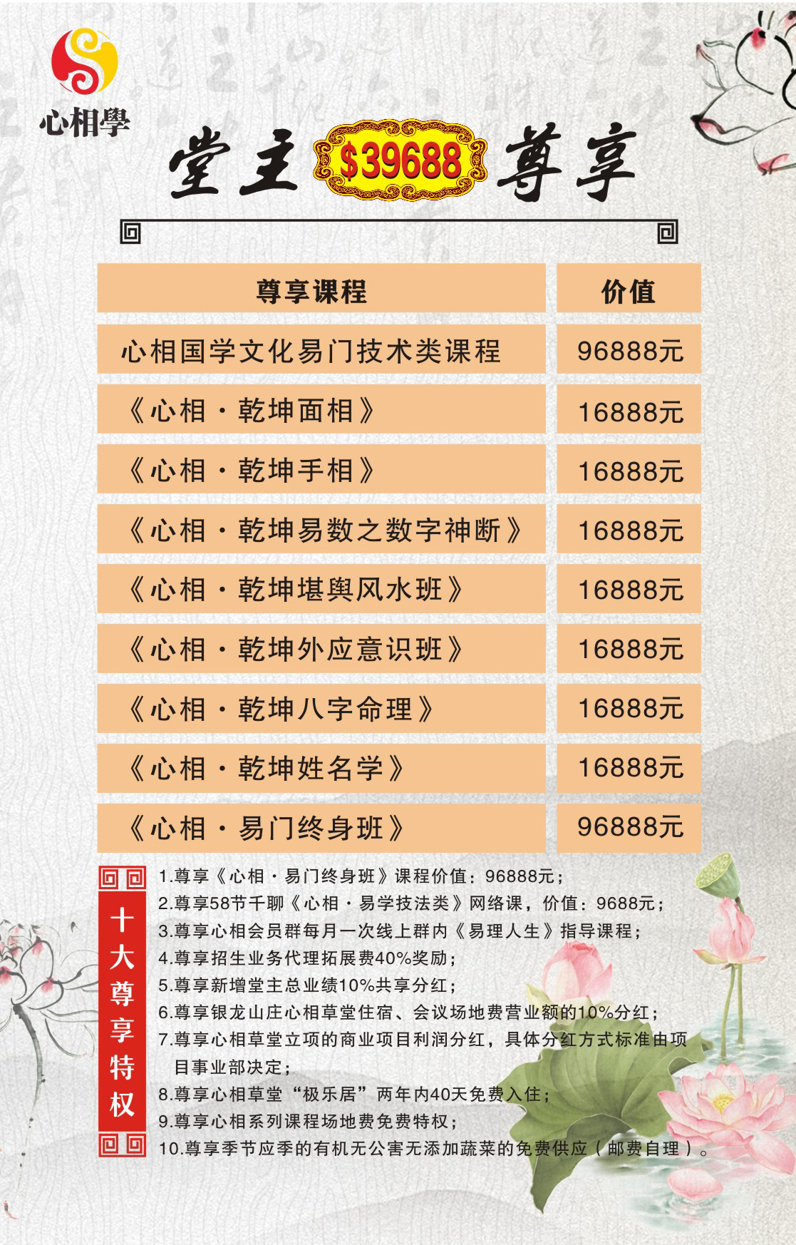 心相乾坤系列课,刘丰硕,心相学,群圣文化