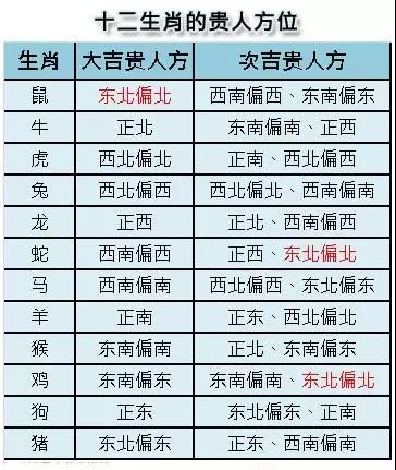 刘丰硕,心相学,群圣文化